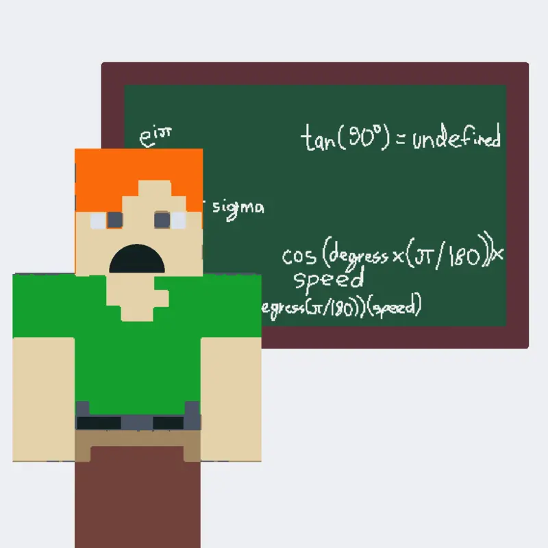 Game by @Penozendevierre