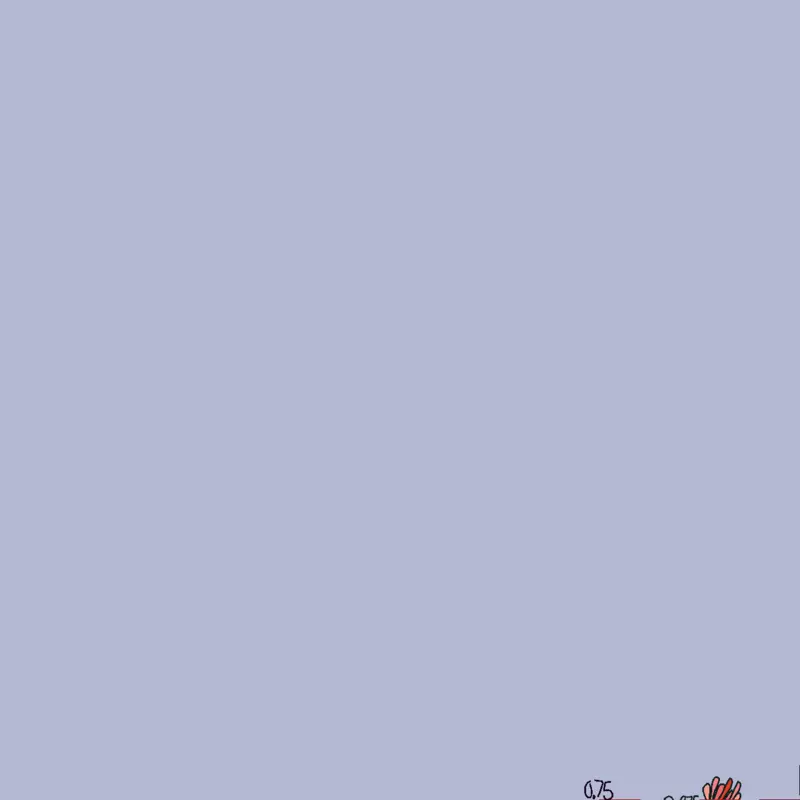 Game by @666lyan