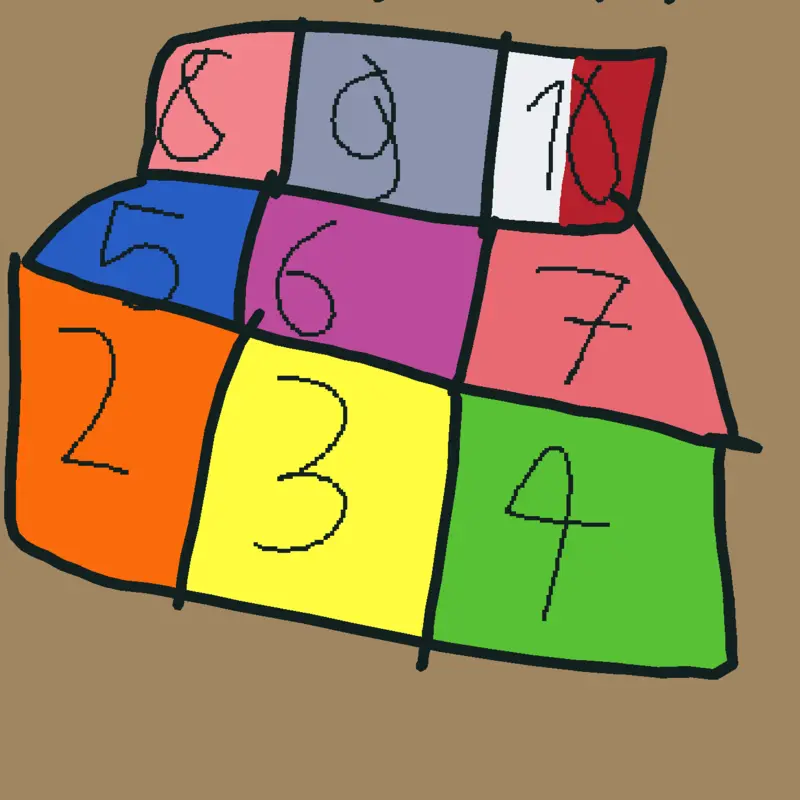 Game by @the-rhdhgmdch
