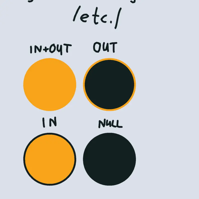 Game by @Random_Physics