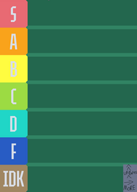 Rank apps and games!