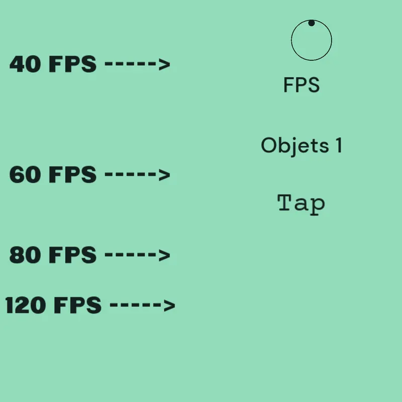 Fps test by @-_asni_remake_motion_-