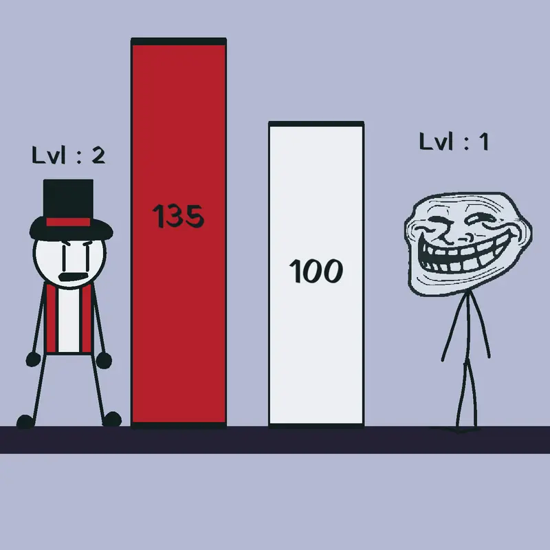 Game by @Lol_Games241