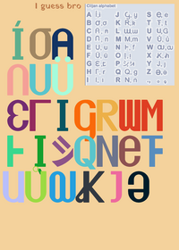 Ciijan alphabet band