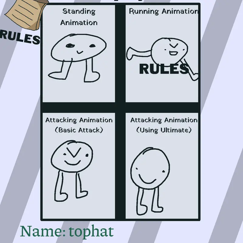 Game by @helpmeimburning