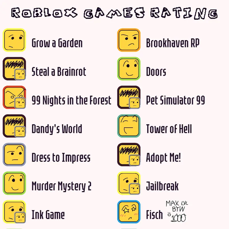 Game by @Theovpc