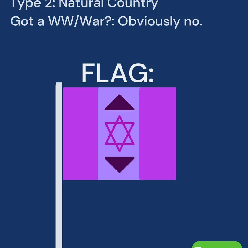 Game by @Liamerry_purple
