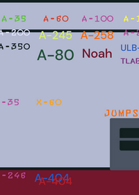 Rooms Sandbox (Update)