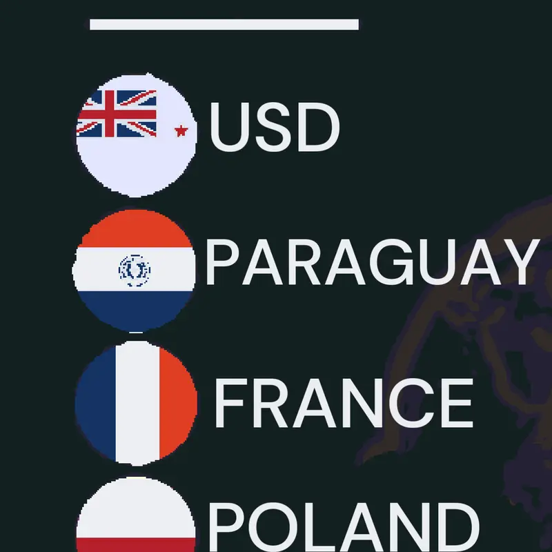 Group A is ready after a long time by @-ACertainBoliviaDied-