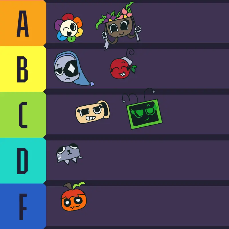 Rank The Mains! by @Dw_fan123