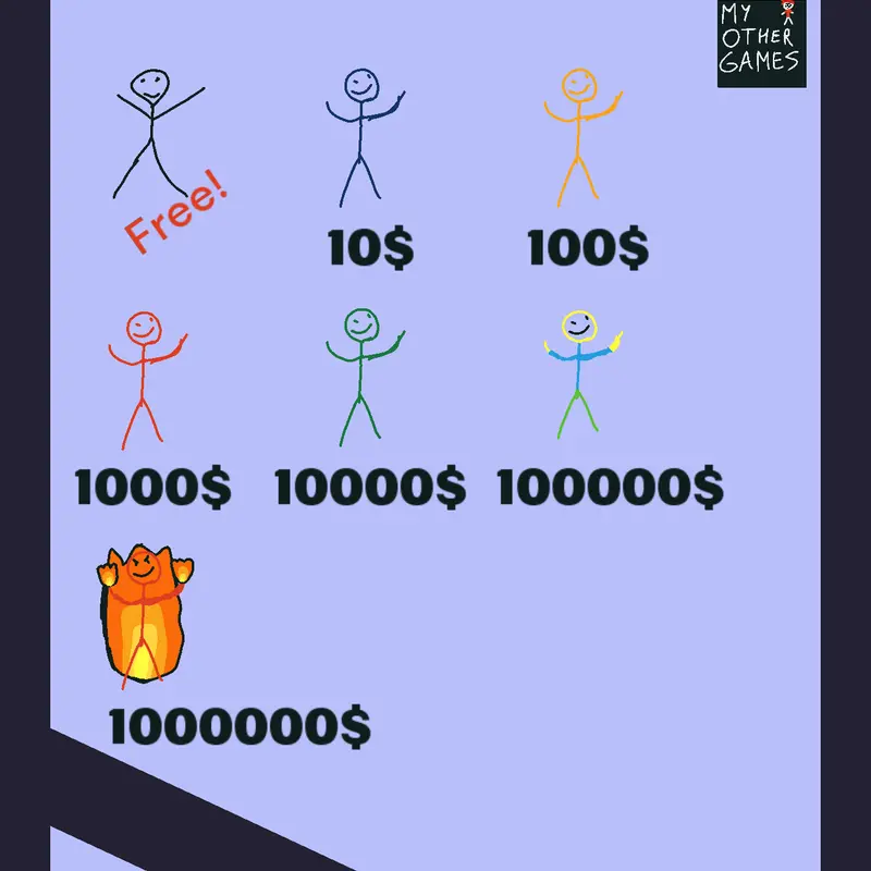 Game by @Alnor