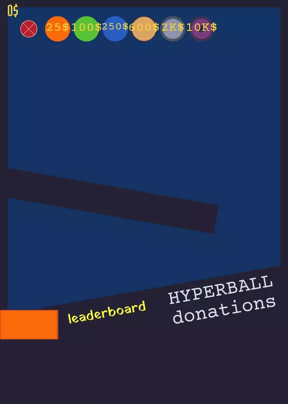 Game by @thecastlemaker