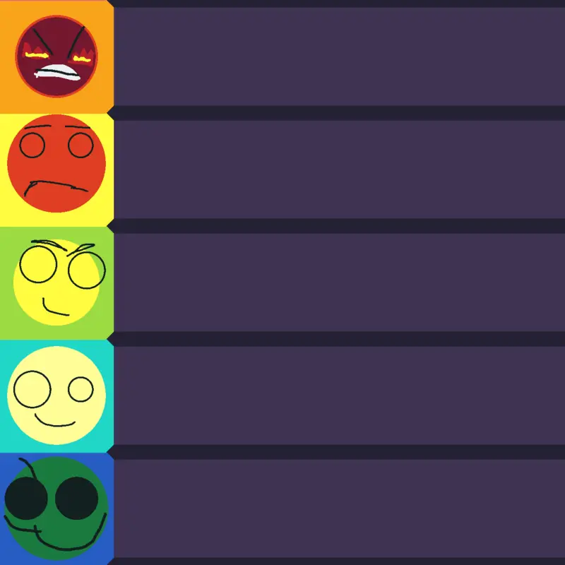 Rank my bosses an early demo by @romamanalang