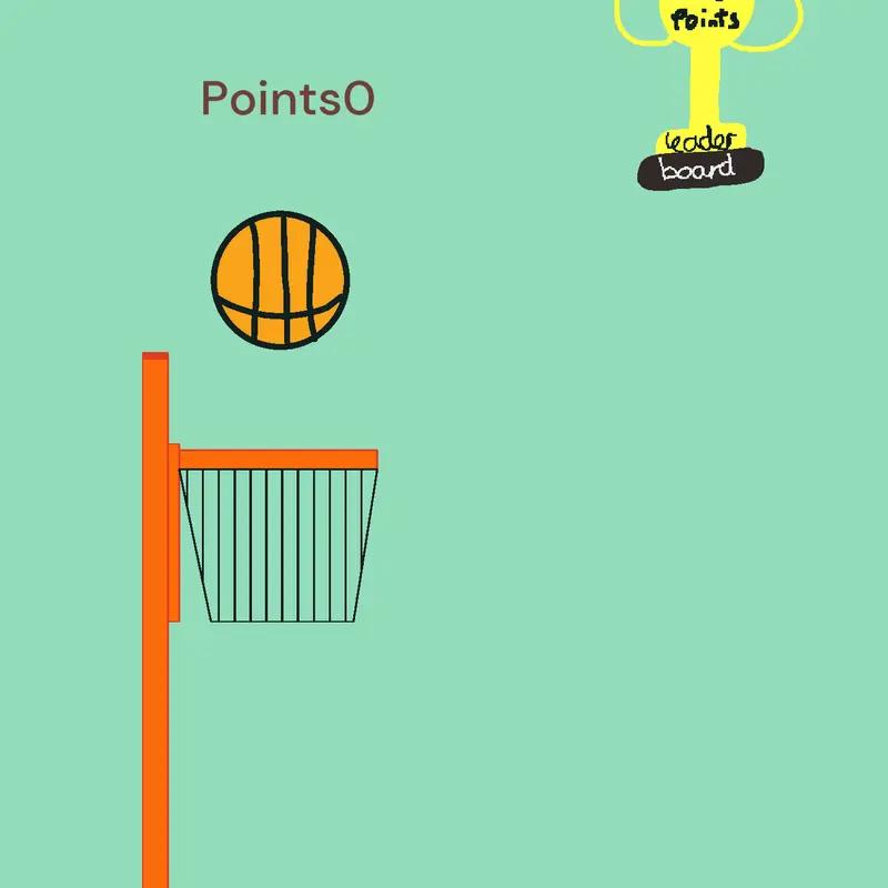 Game by @Abigal2537