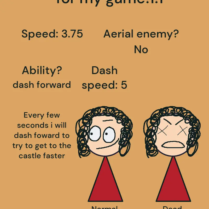 Game by @a-85