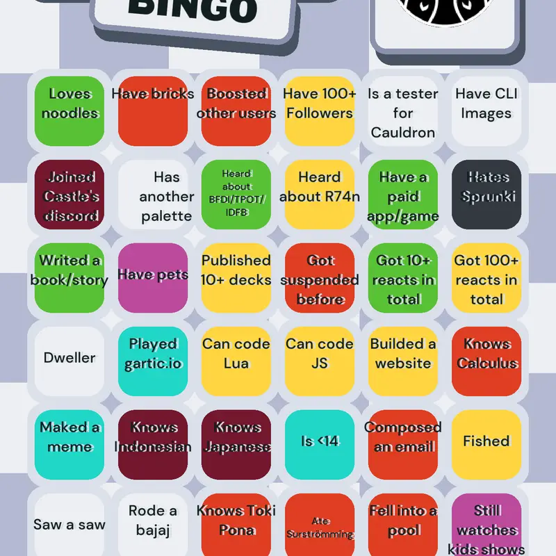 Game by @AlicethecatBubenchic