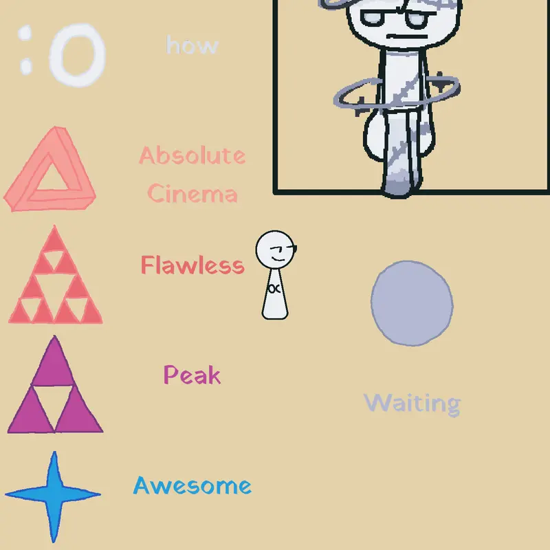 Game by @NoNamehehe