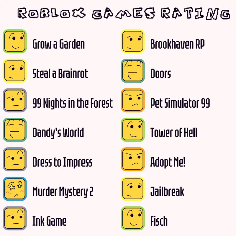 Game by @that_waffle_dude