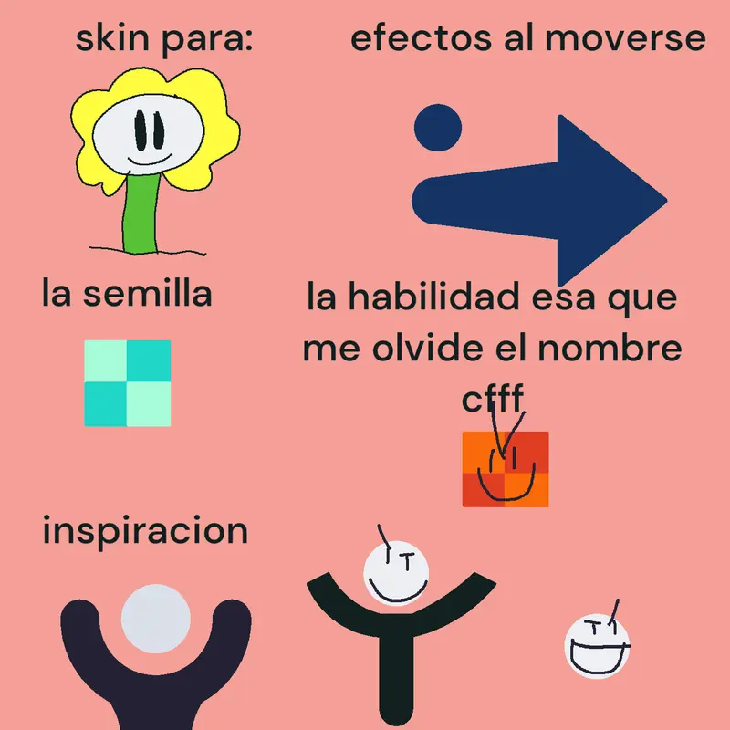 Game by @Larpar
