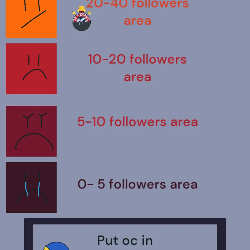 Game by @nicktech1105