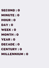 Stopwatch