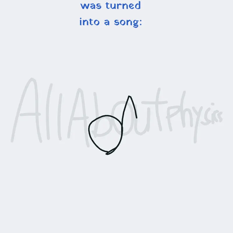 Game by @Allaboutphysics