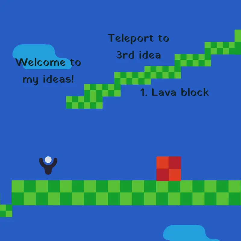 Game by @galaxialchinas