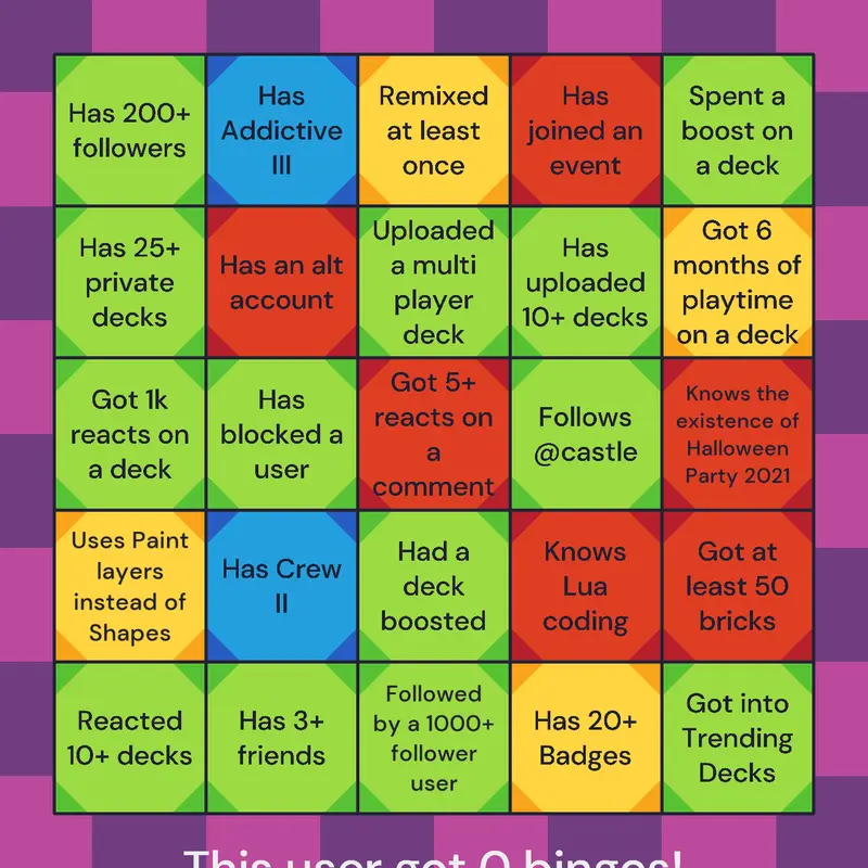 Game by @cjthegirl