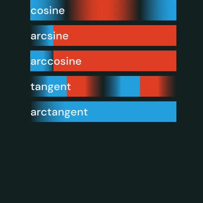 Game by @Aryalz