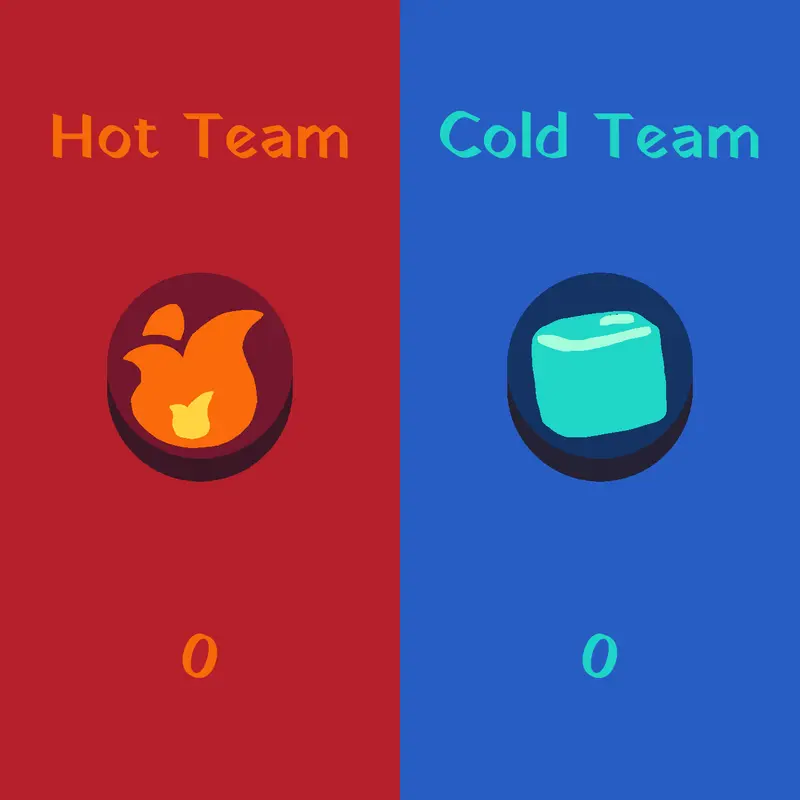 Hot vs Cold by @BluinSpain