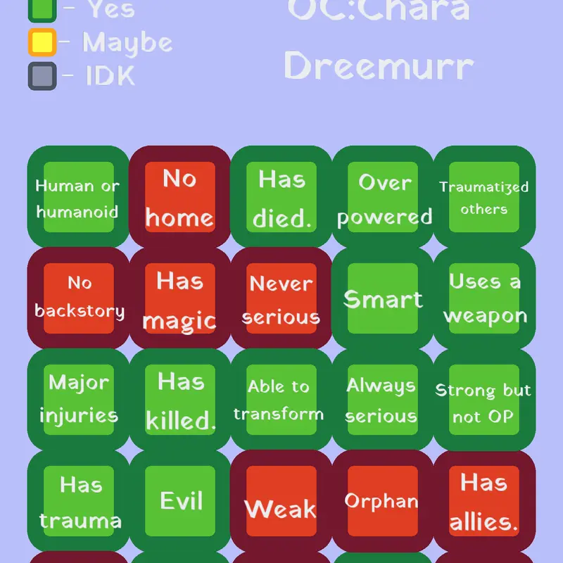 Game by @Underchara