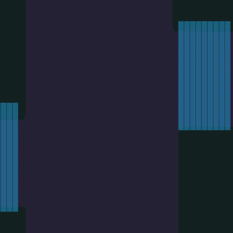 Game by @Dripbest-Games-And-Stuff