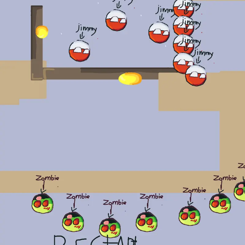 Game by @countryballsphilippines