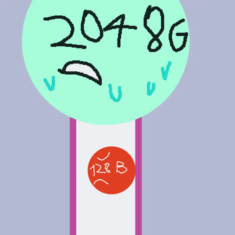 Game by @oegh-ni-