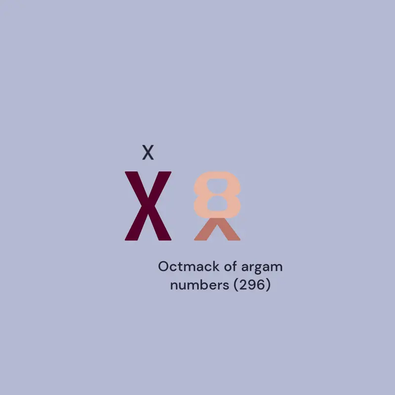Game by @PhiAndTheGreekLetters