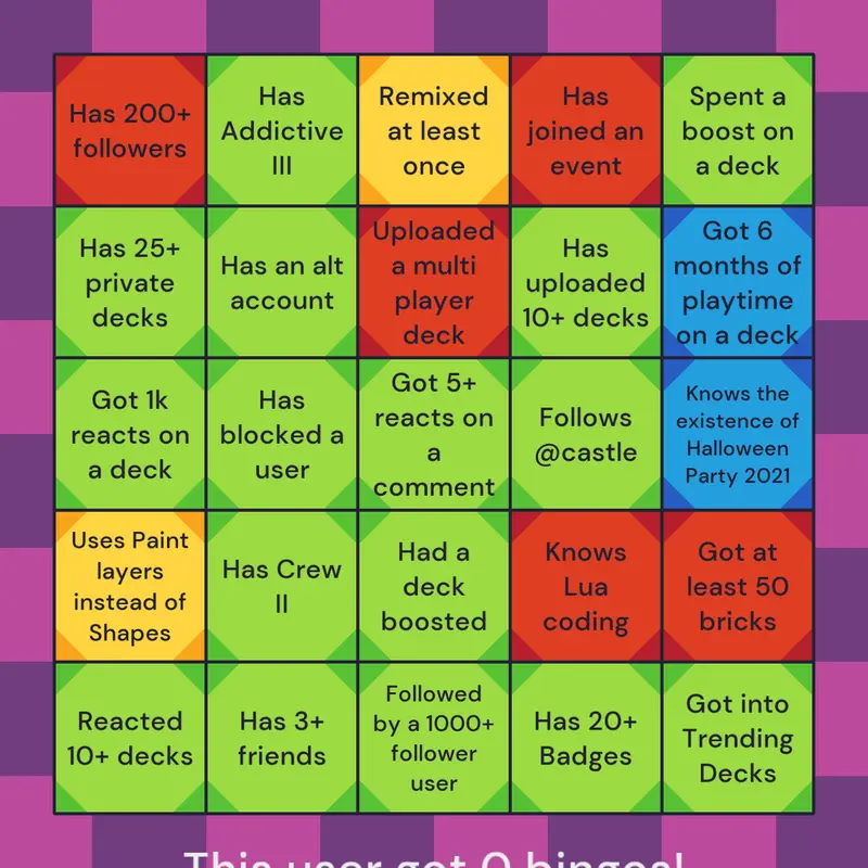 Game by @-_No_Name_-