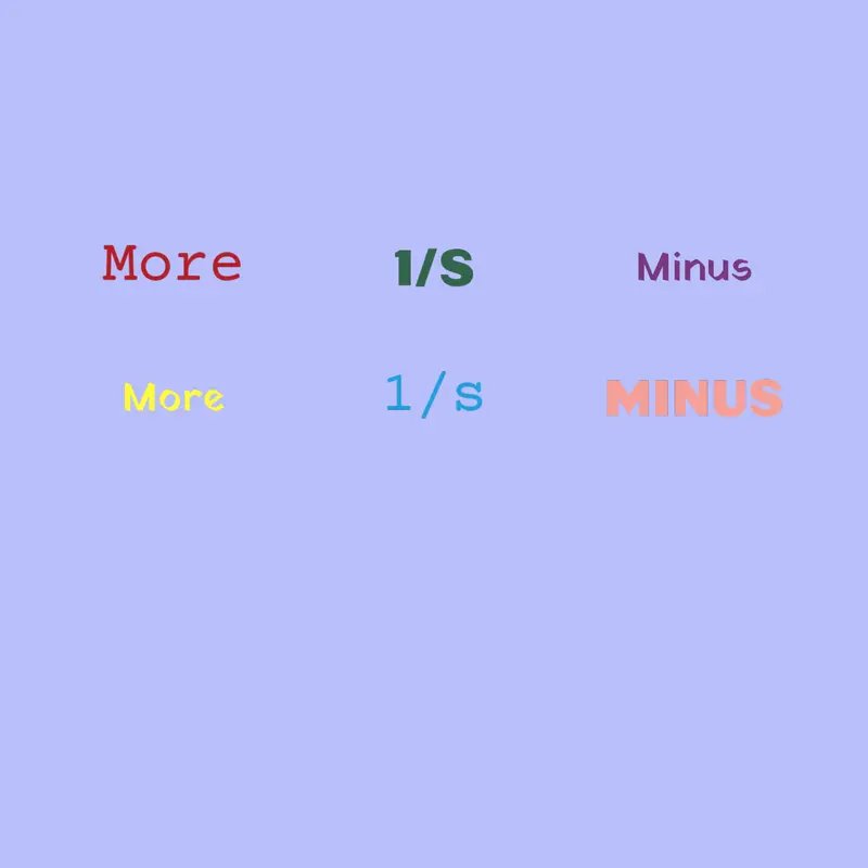 Sound per second by @idontknow98
