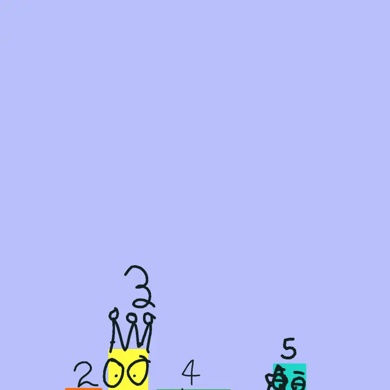 Game by @lobotomy_Lobos