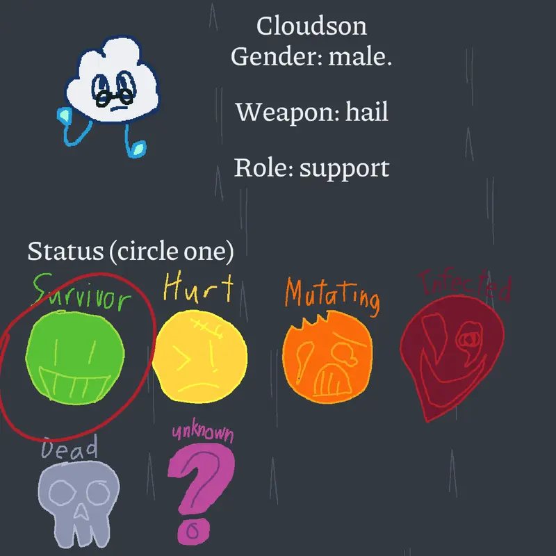 Game by @catnovatime