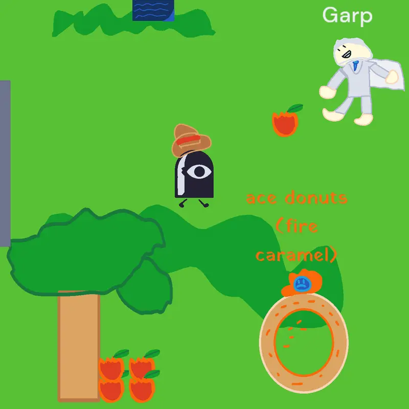 Game by @gummy_elephant