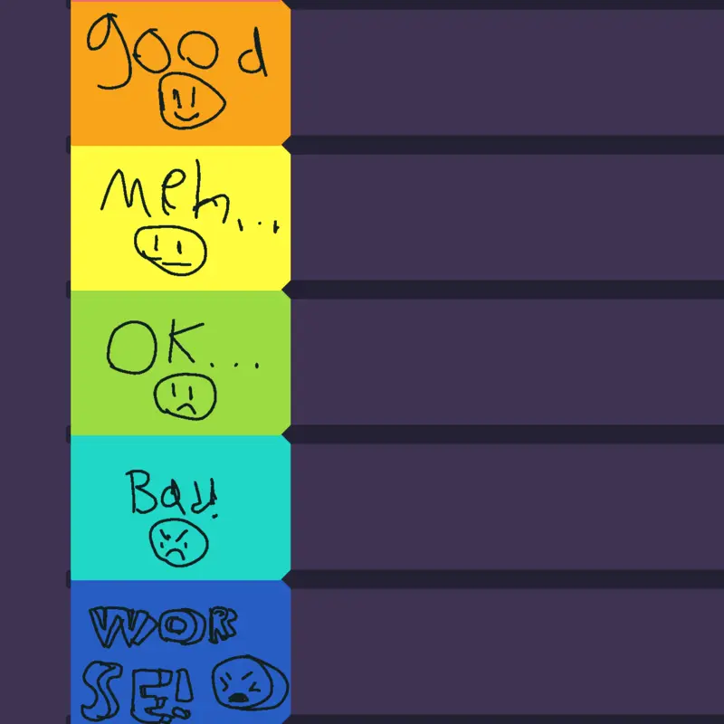 Rank Roblox styles by @RainbowYT