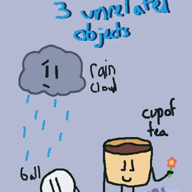 Team 2: 3 unrelated objects. by @_TRIANGLE