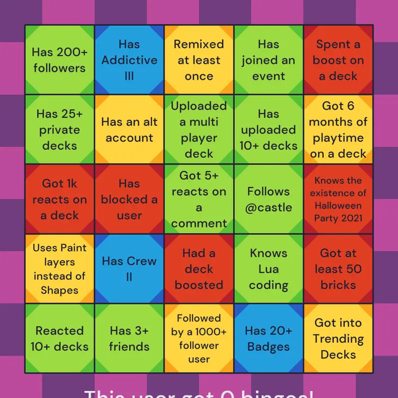Game by @BlueCat_is_back