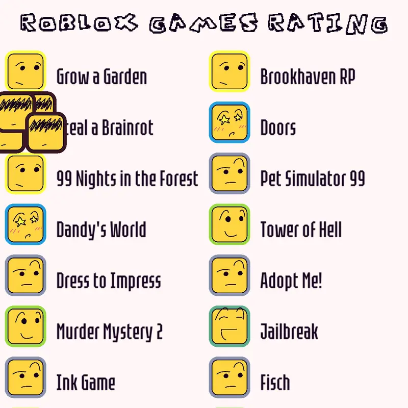 Game by @martytotz_alternate