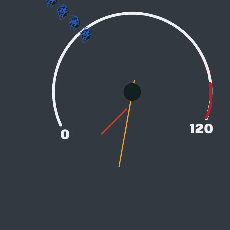 Game by @Speedometer