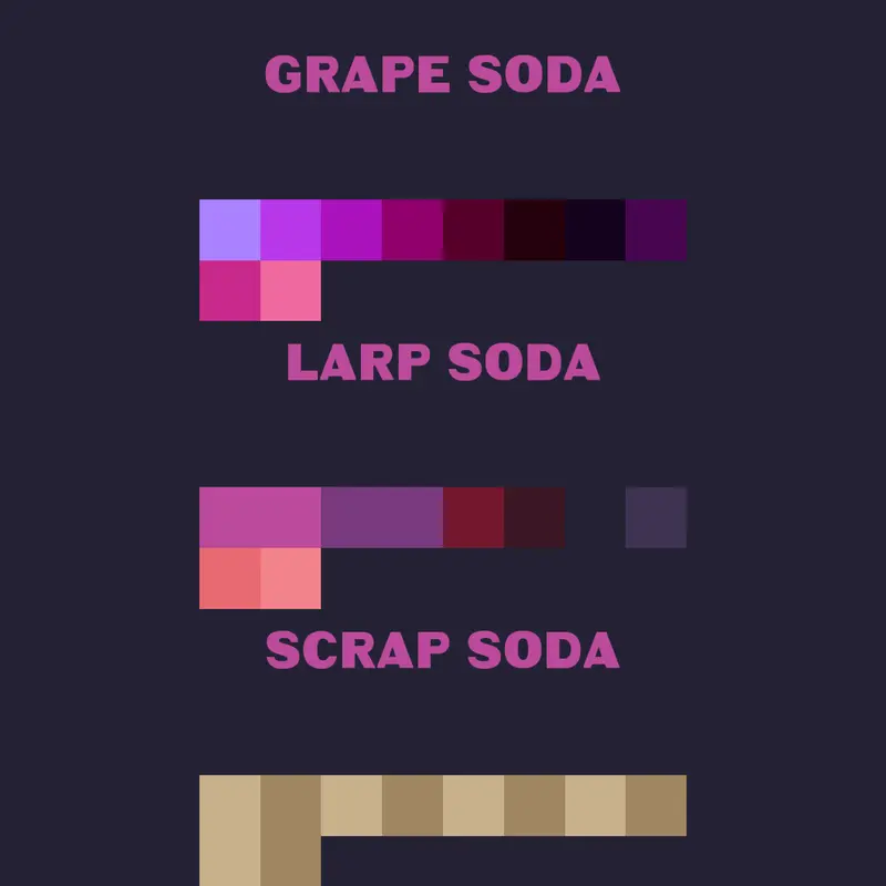 Grape soda by @helloitsmetony