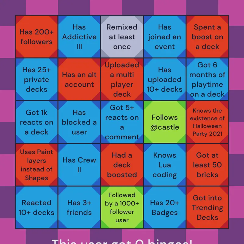 Game by @noob9881