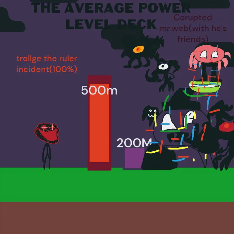 Game by @Get5000-official-2