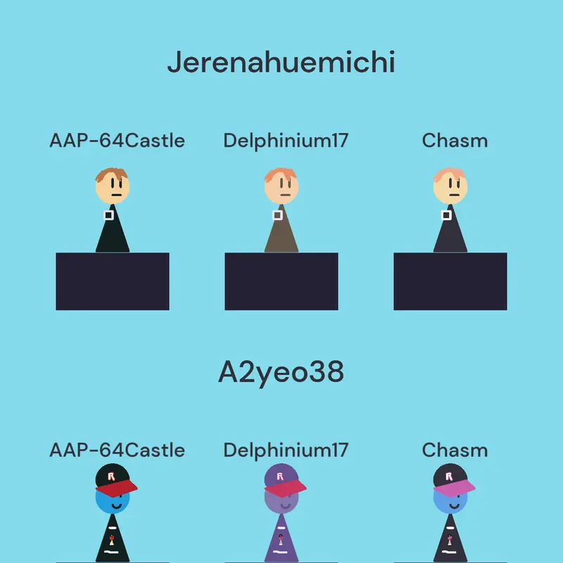 Game by @Hallonahuemichi