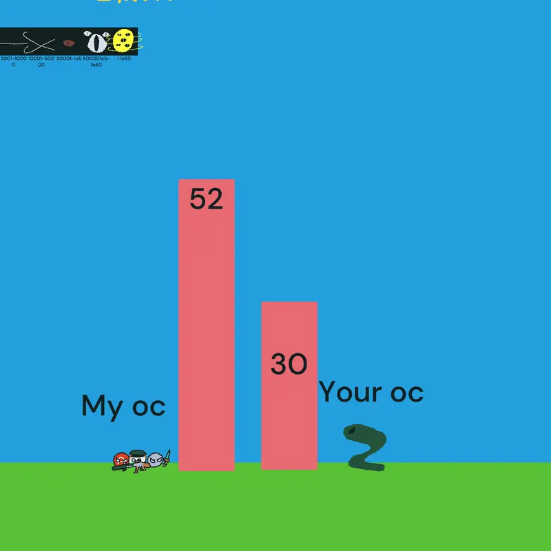 Game by @goldcastle_dontsuspendme